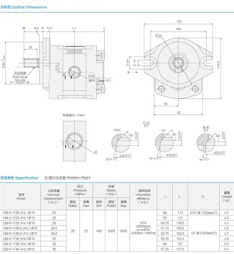 Xinchai A490BPG piston cylinder kit packing