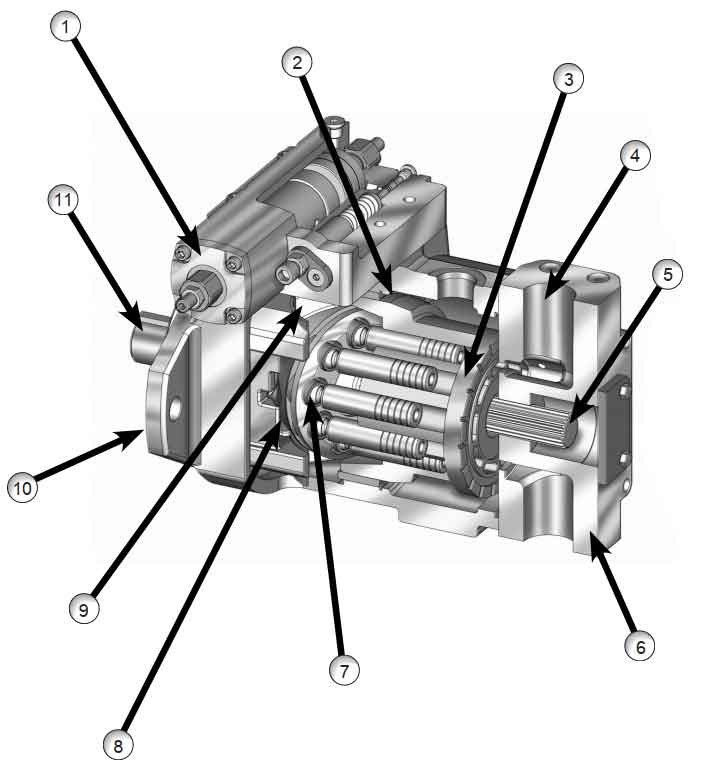oilgear pvwj hydraulic pump